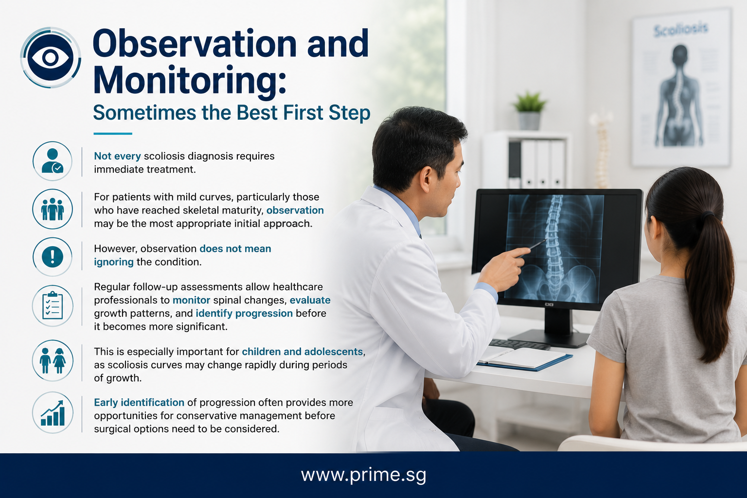 Doctor reviewing a spinal X-ray with a young scoliosis patient during an observation and monitoring appointment to assess curve progression.
