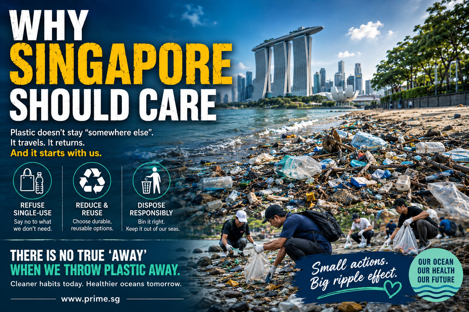 Volunteers removing plastic litter from a Singapore shoreline, with Marina Bay Sands visible in the background.
